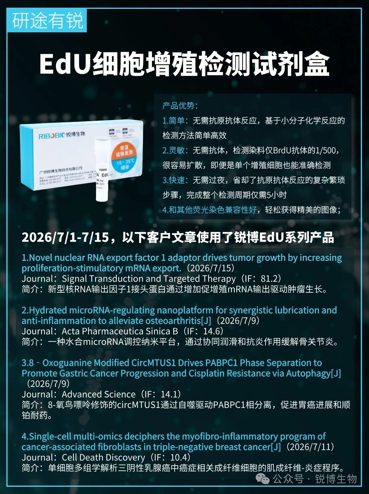 研途有锐|EdU细胞增殖检测试剂盒7.1-7.15
