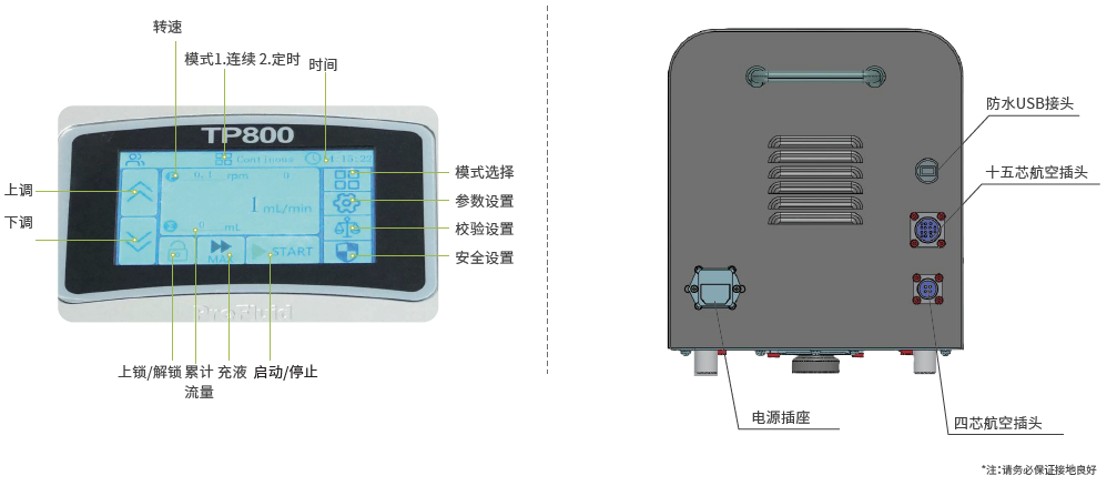 产品细节图片2