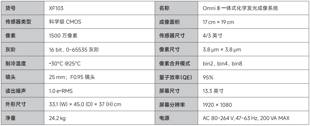产品细节图片1