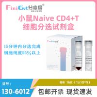 FiniGet分必得®小鼠Naive CD4+T细胞分选试剂盒
