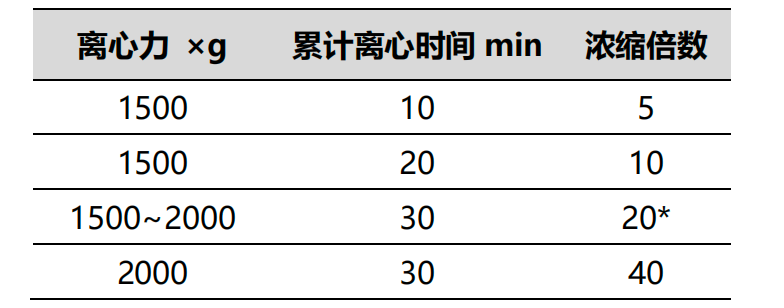 产品细节图片3