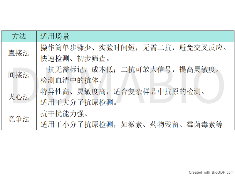 结尾.png