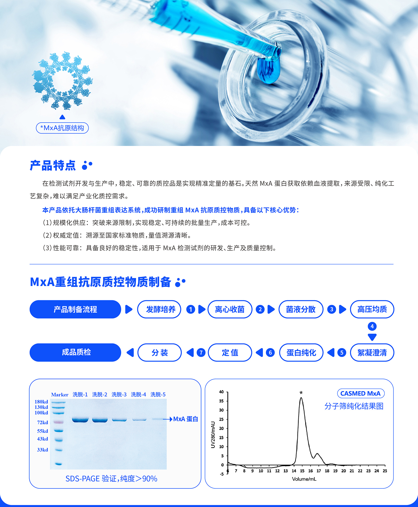 产品细节图片2