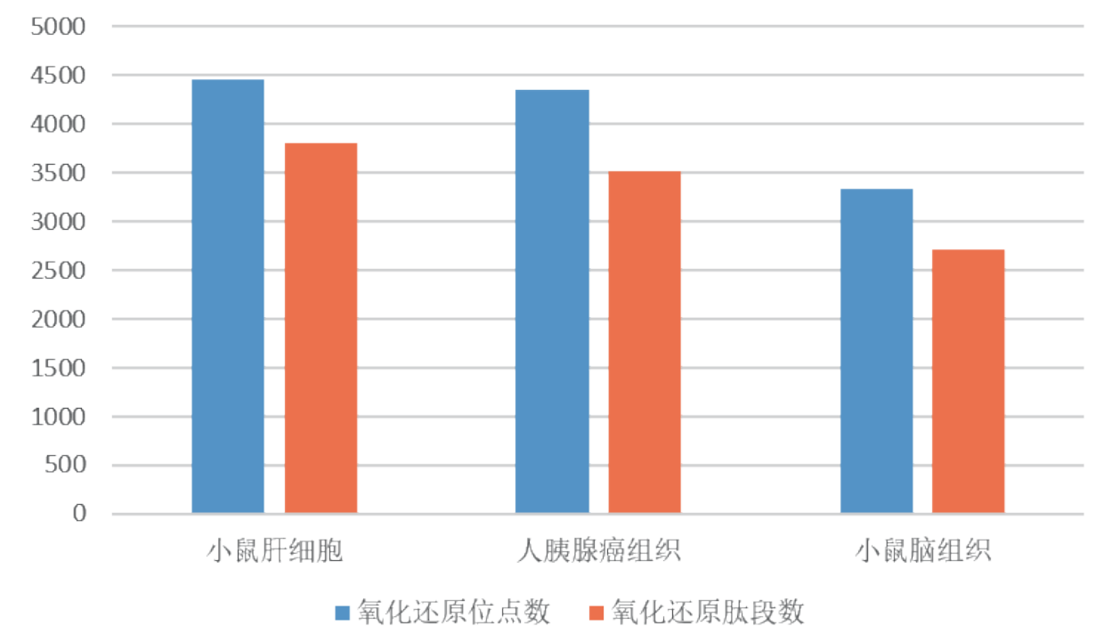 产品细节图片5