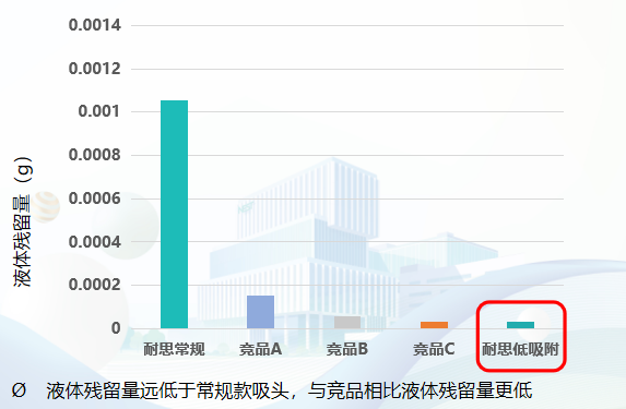 新闻图片7
