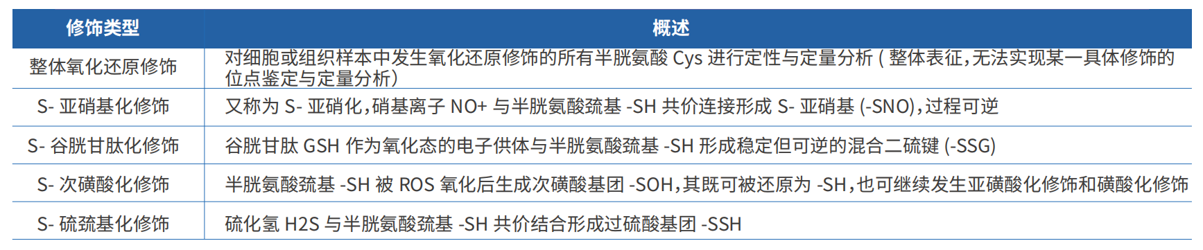 产品细节图片2
