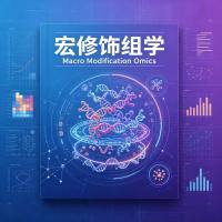 宏修饰组学 蛋白质组学