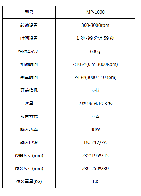产品细节图片1