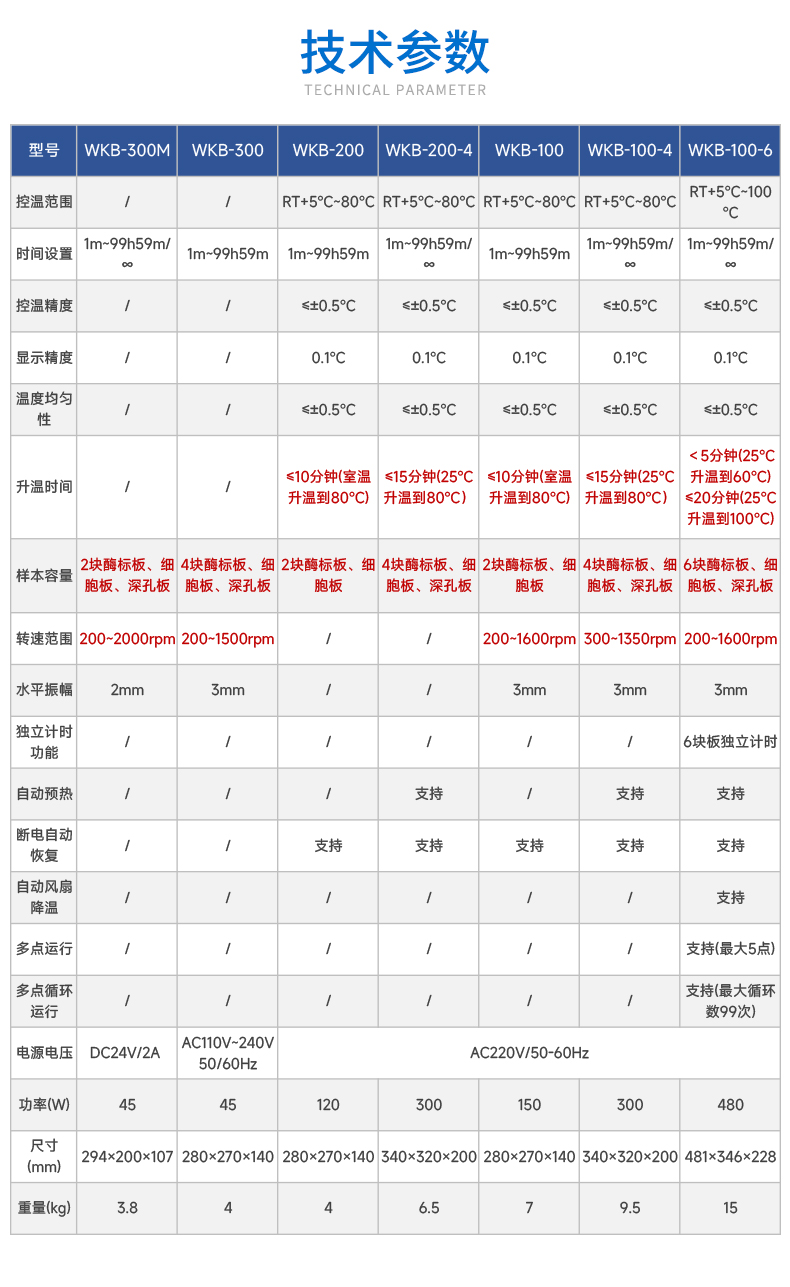 产品细节图片2
