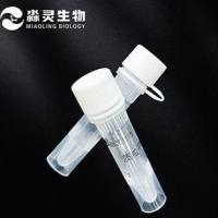 pLV3-CMV-MCS-EGFP-Puro慢病毒