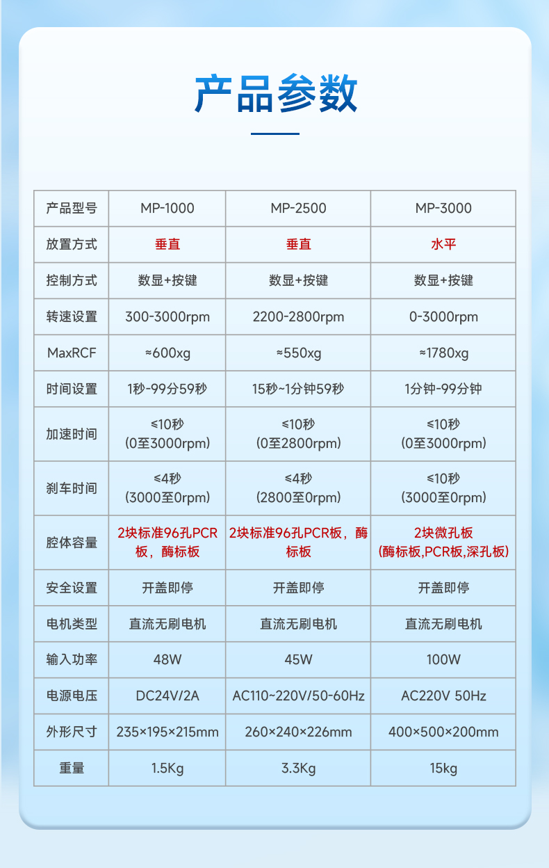 产品细节图片5
