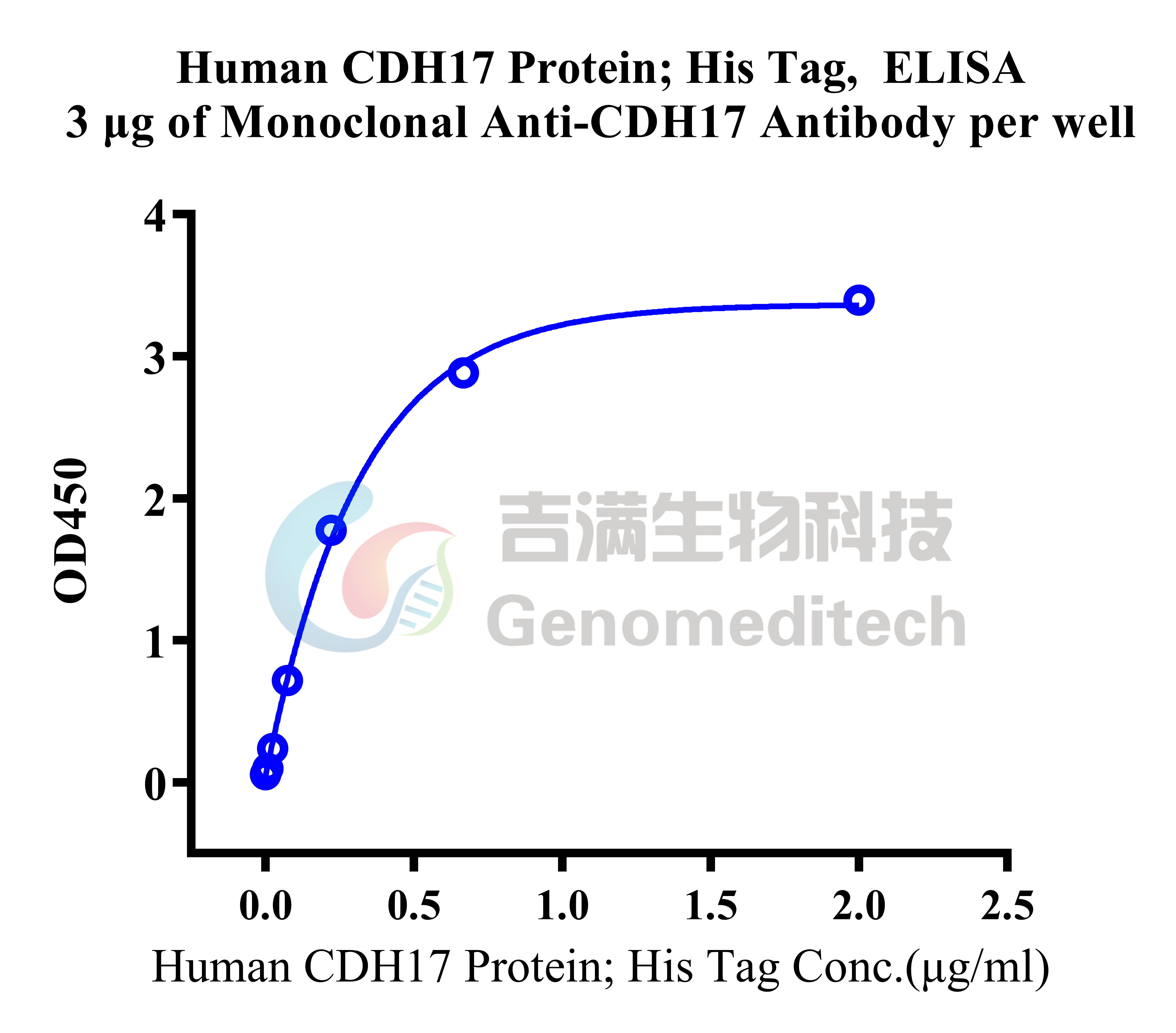 产品细节图片2