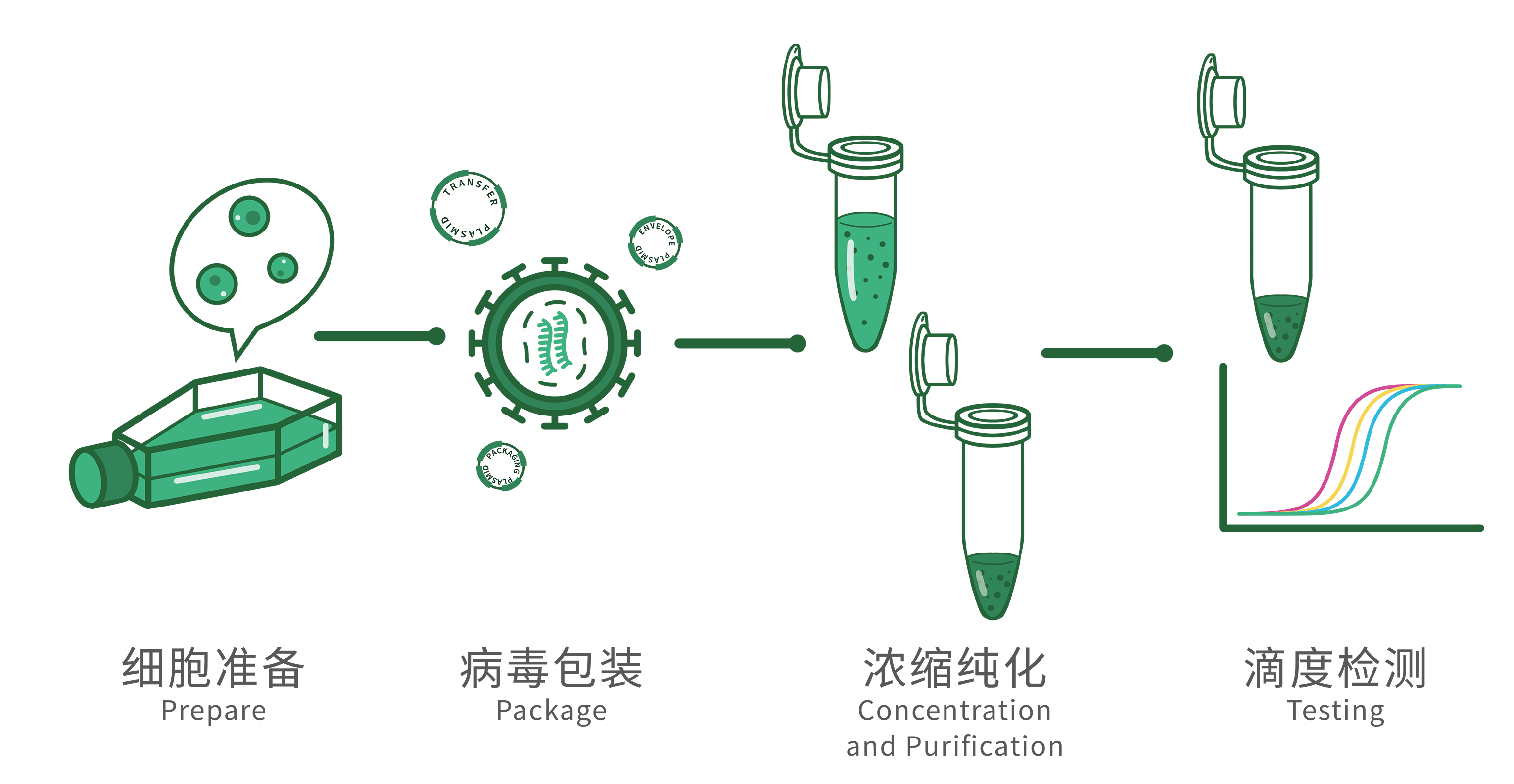 产品细节图片1