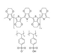 聚(3,4-乙烯二氧噻吩)-聚(苯乙烯磺酸盐)（PEDOT:PSS），155090-83-8，1%-1.3% in water，导电率≥850S/cm，阿拉丁