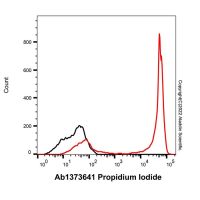碘化丙啶 (PI) 染色液 (即用型),BioReagent, 用于显微镜, 即用型, 无菌过滤, 适用于免疫荧光(IF),阿拉丁