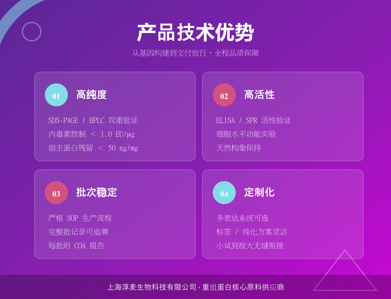 淳麦-04-产品技术优势.png