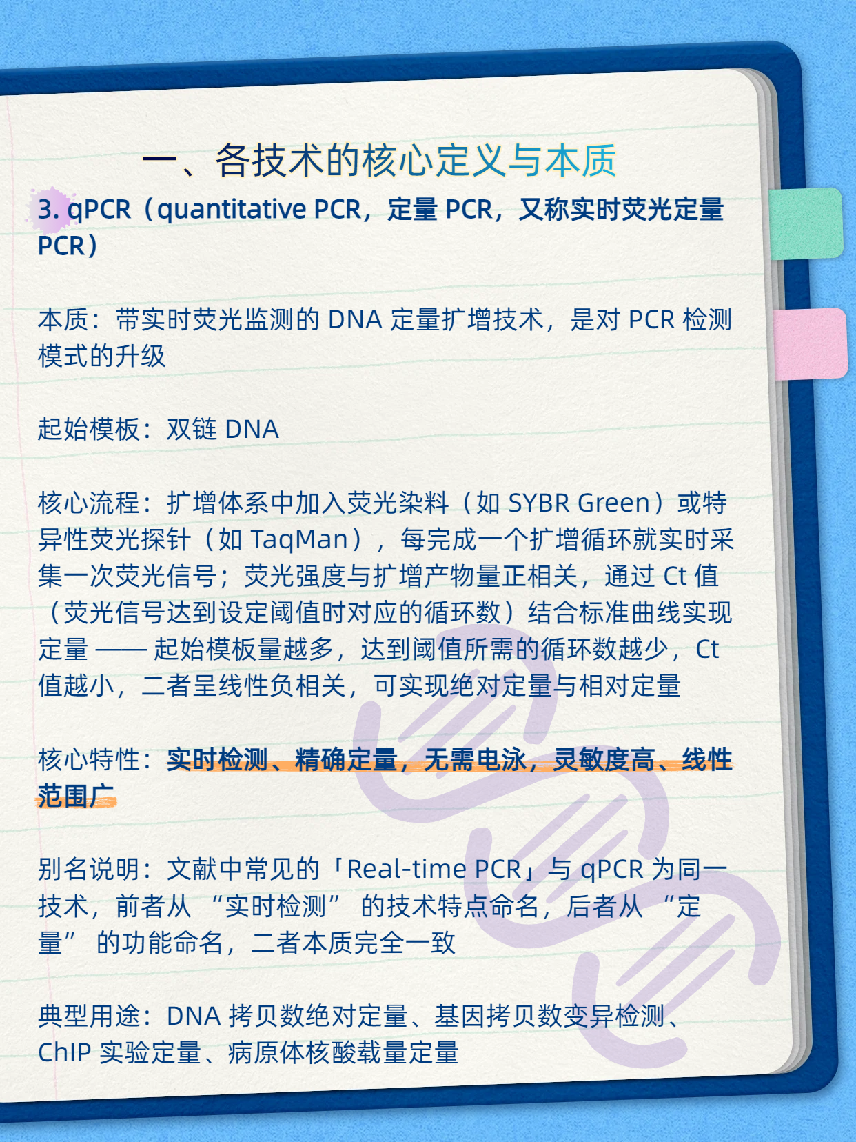 技术资料图片3