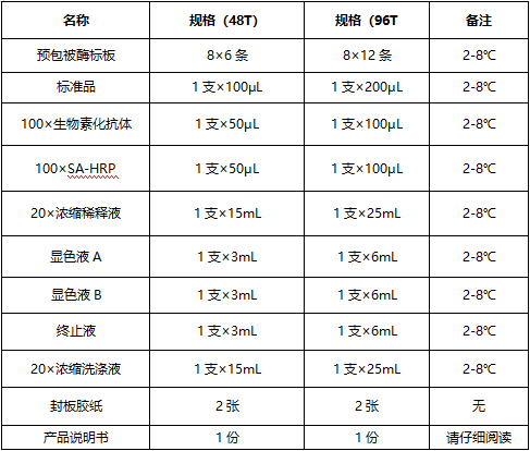 技术资料图片1