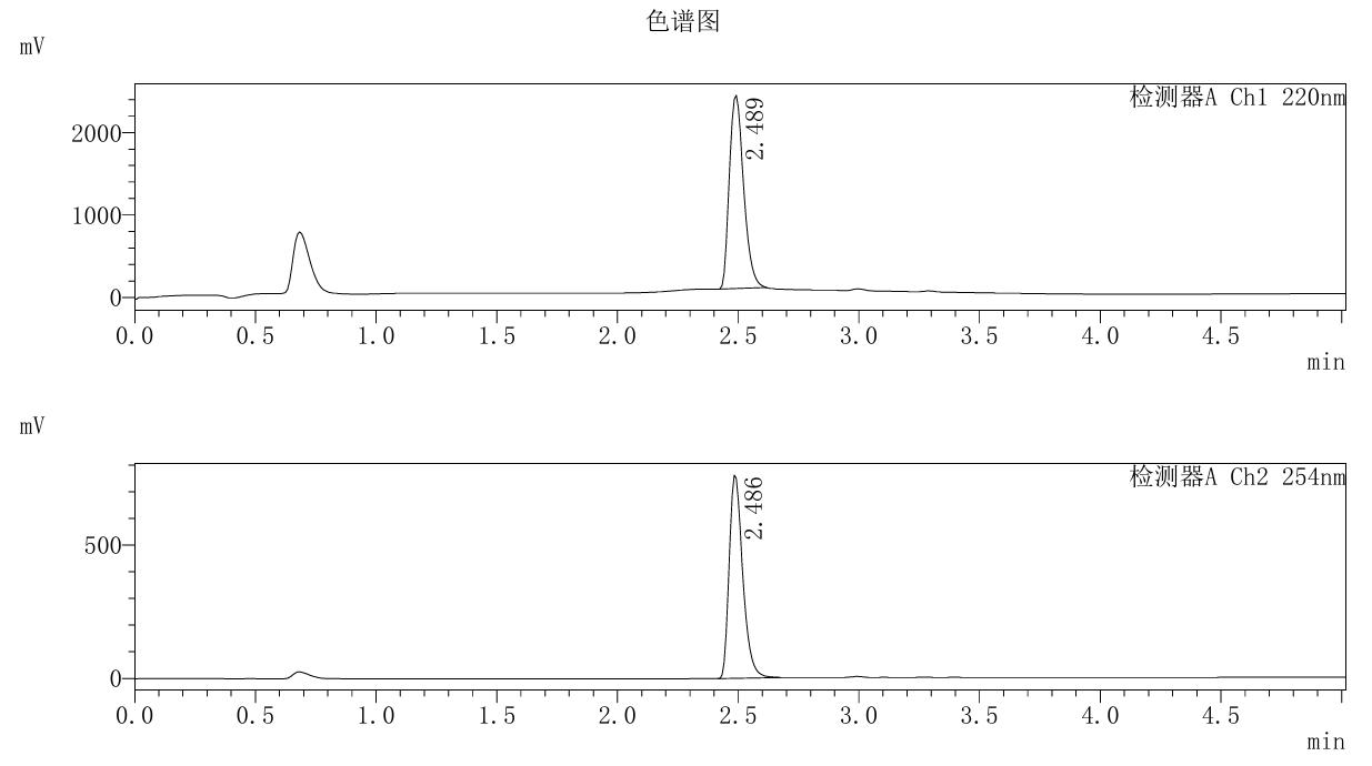 产品细节图片3
