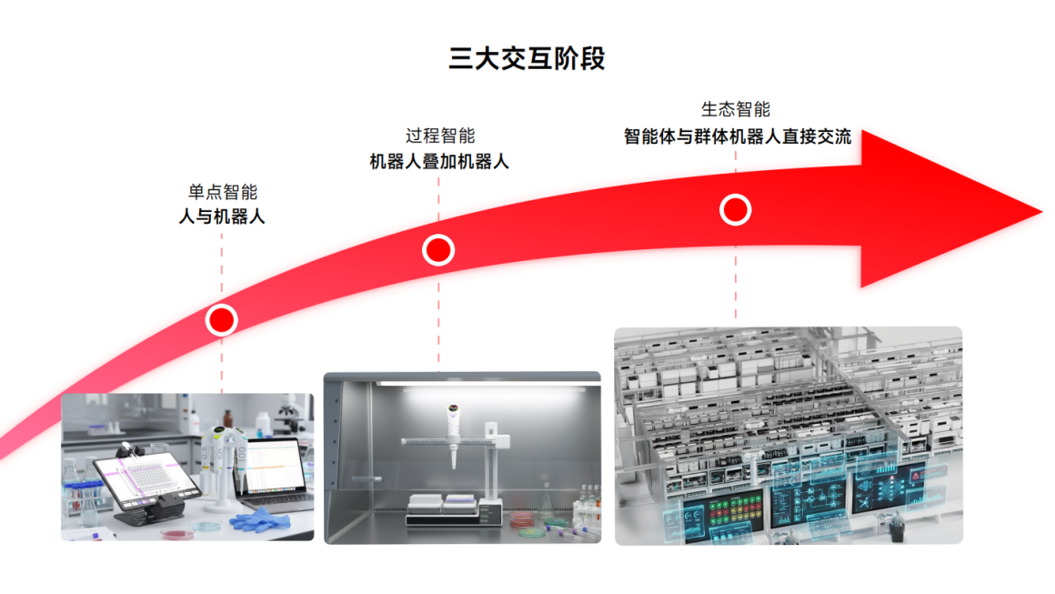 新闻图片2