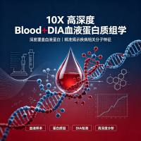 10X 高深度Blood+DIA血液蛋白质组学