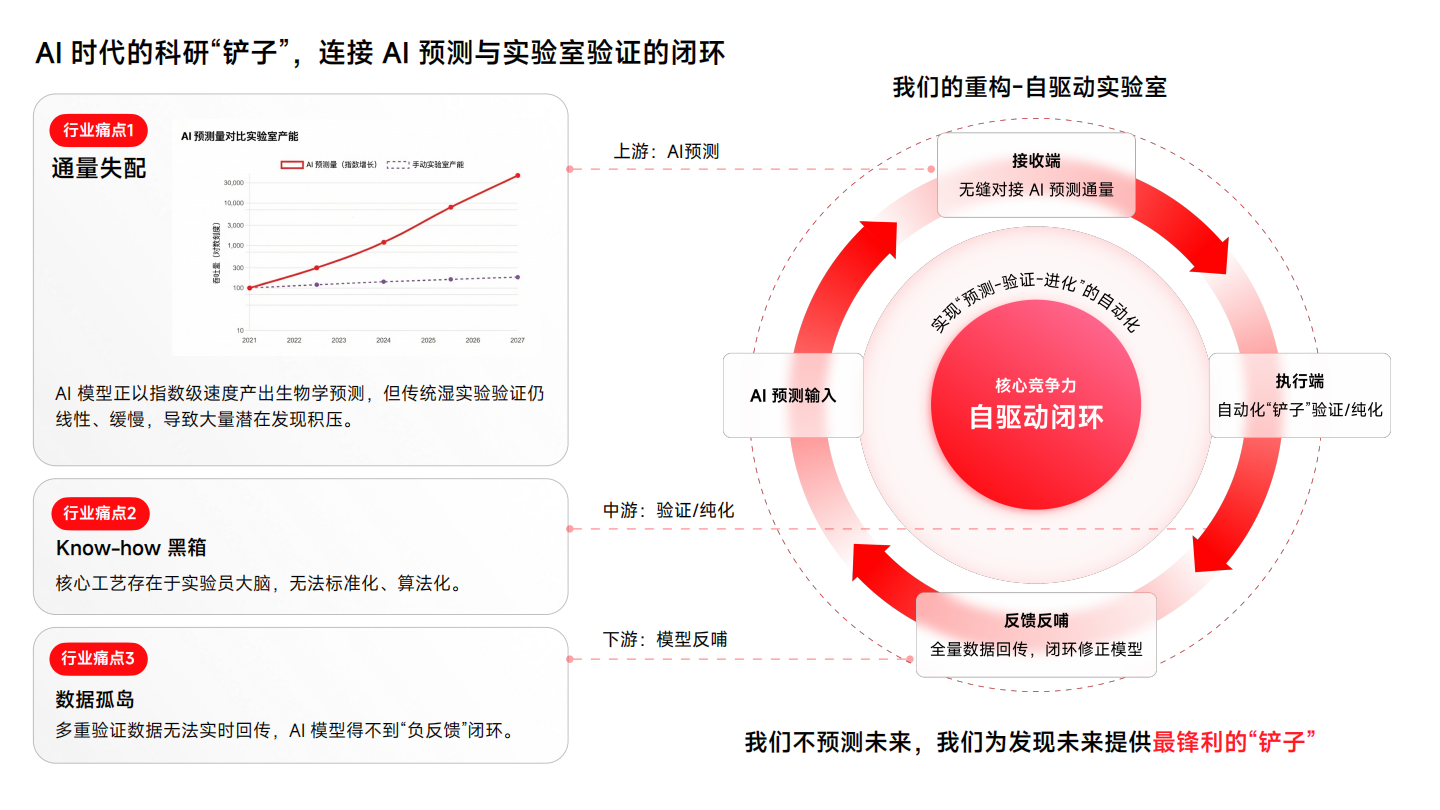 新闻图片1