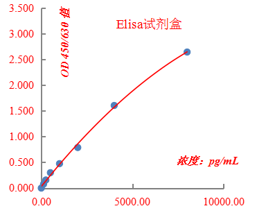 产品细节图片1