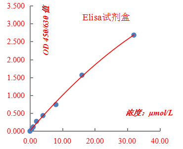 产品细节图片1