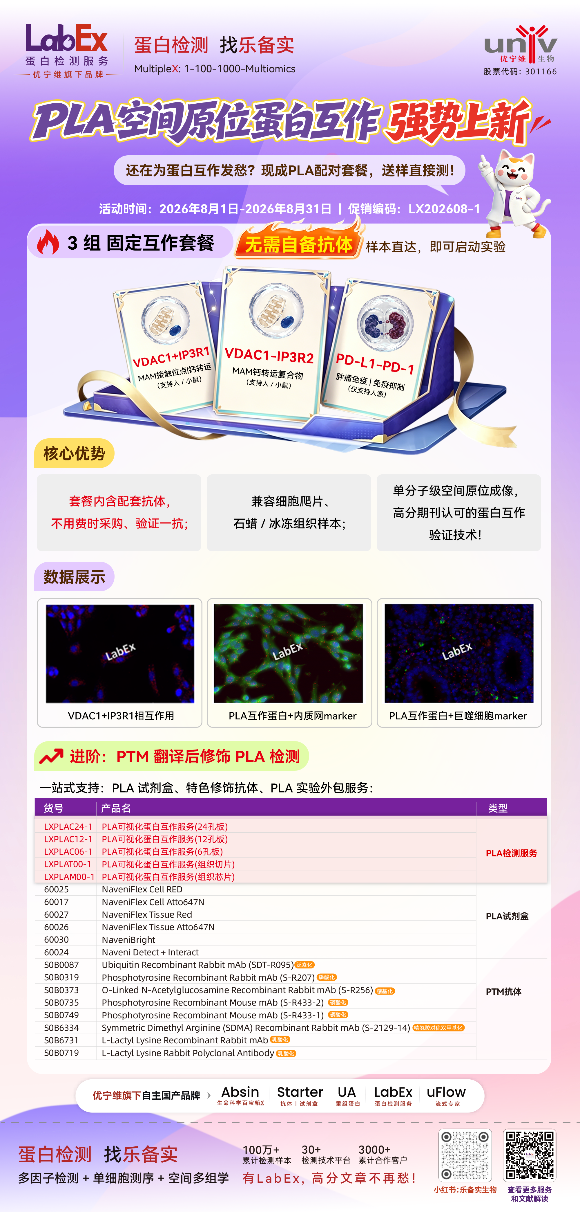 PLA 空间原位蛋白互作 | 强势上新