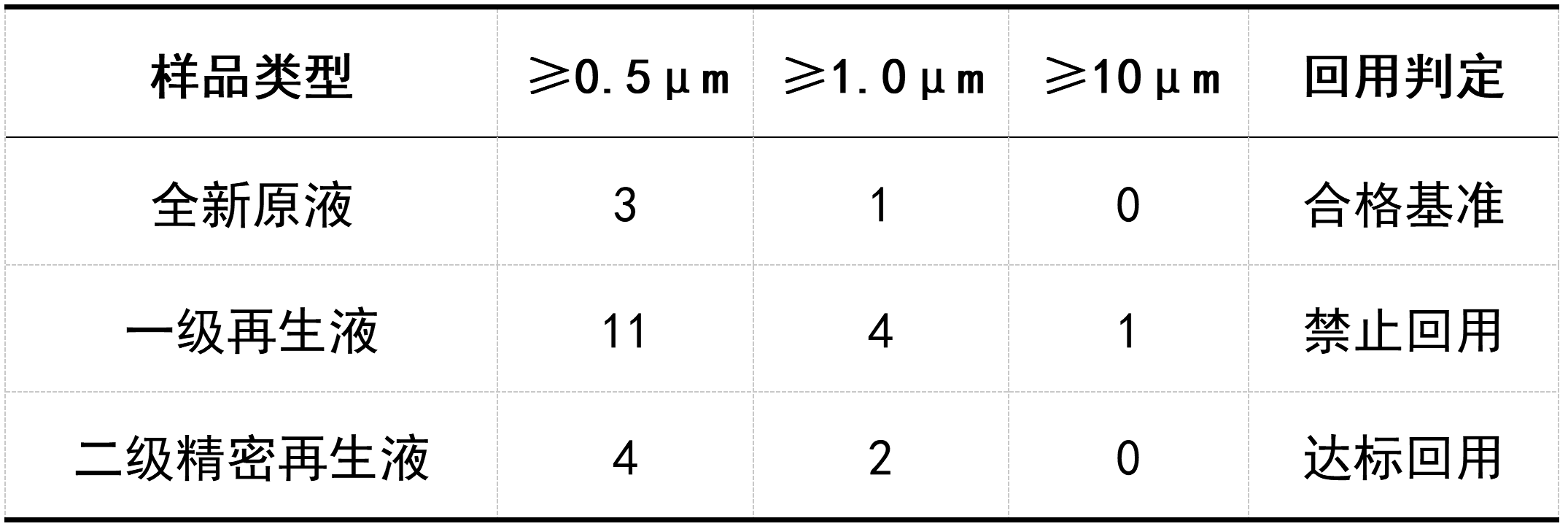 技术资料图片13