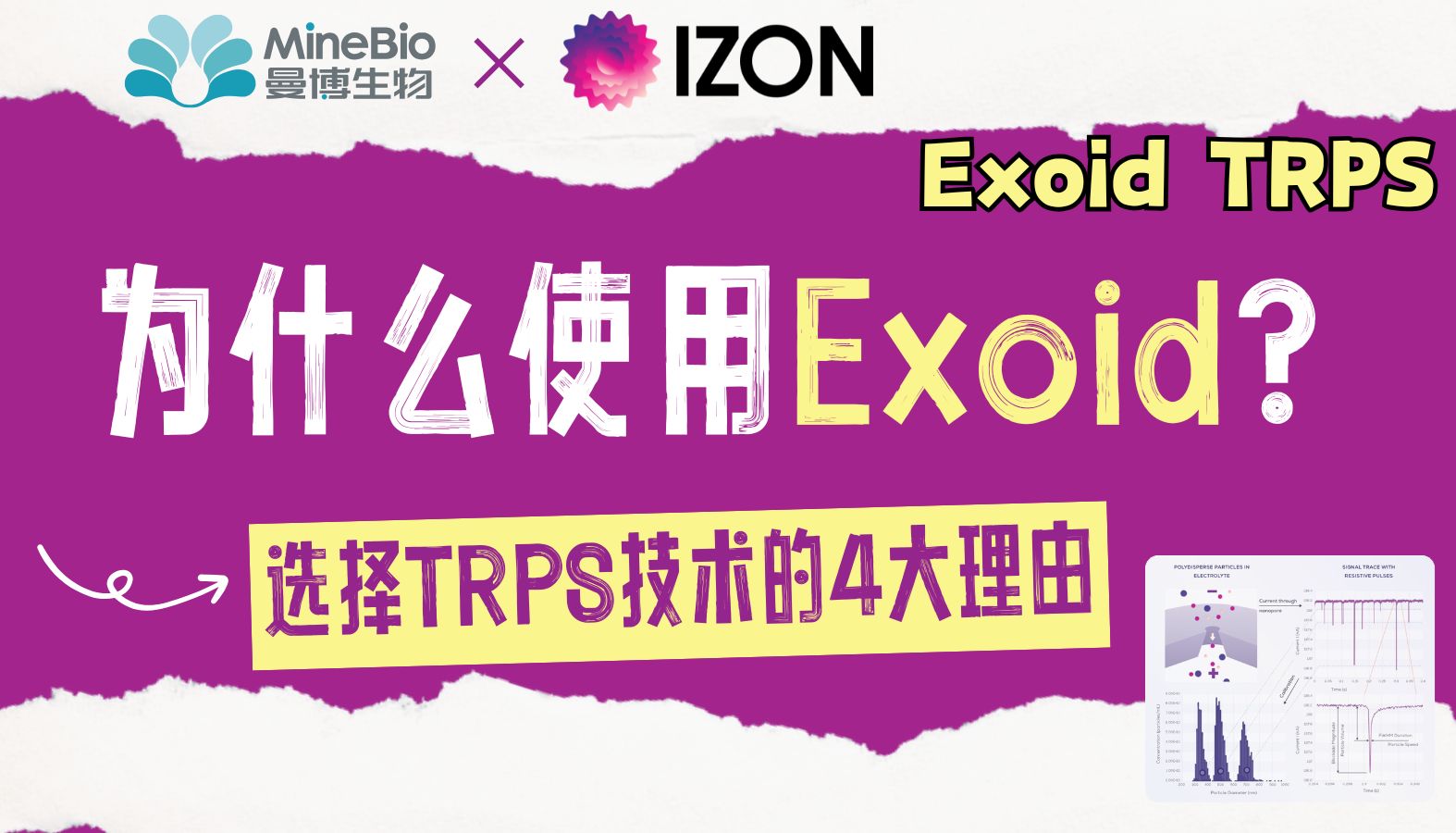 为什么使用Exoid？——选择TRPS技术的四大核心理由
