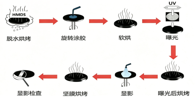 技术资料图片3