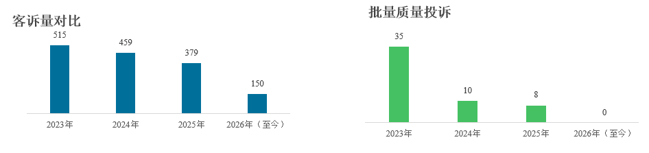 新闻图片4