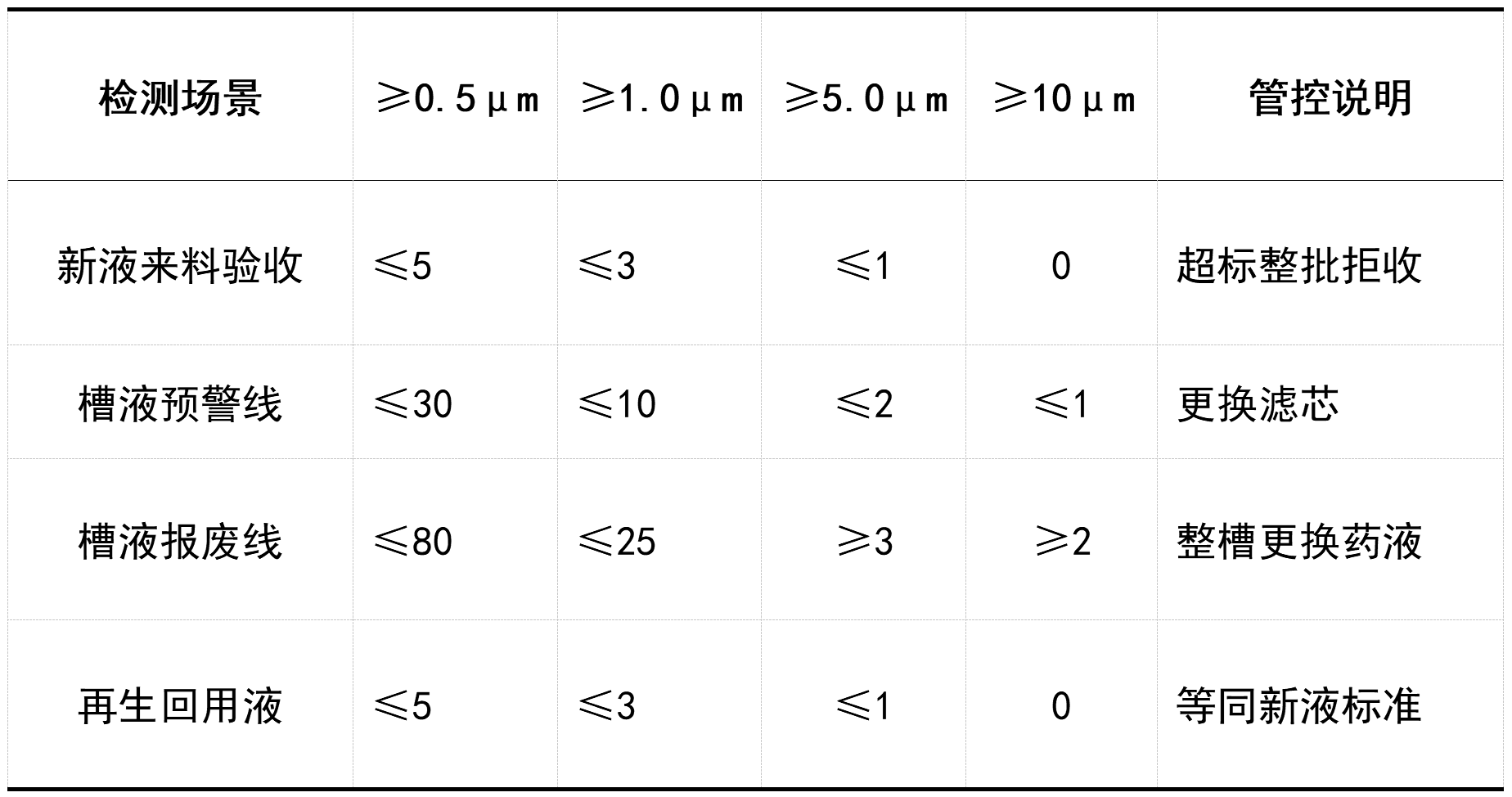 技术资料图片8