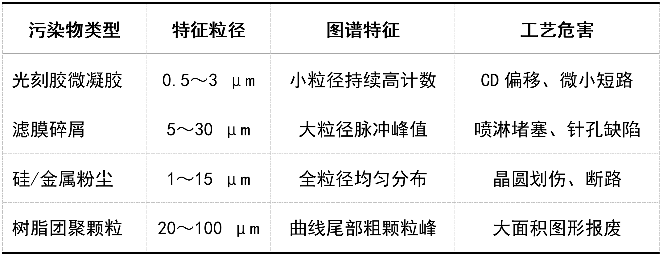 技术资料图片15