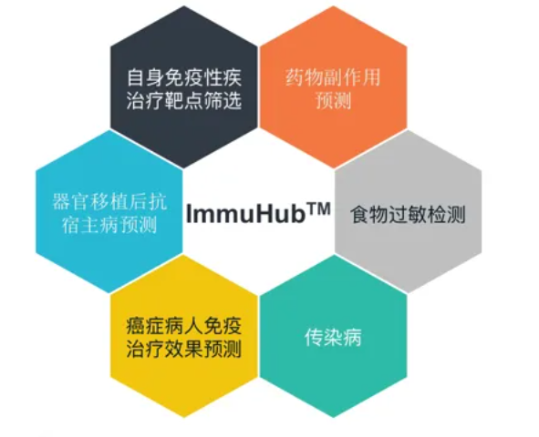 新闻图片5
