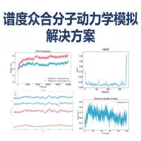 谱度众合分子动力学模拟产品助力药物研发