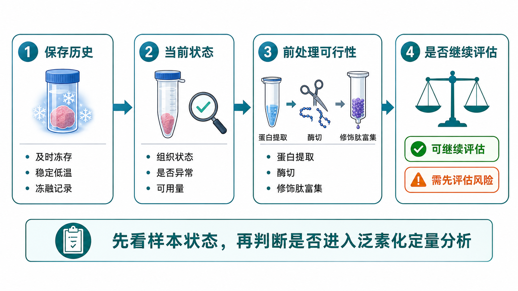 产品细节图片1