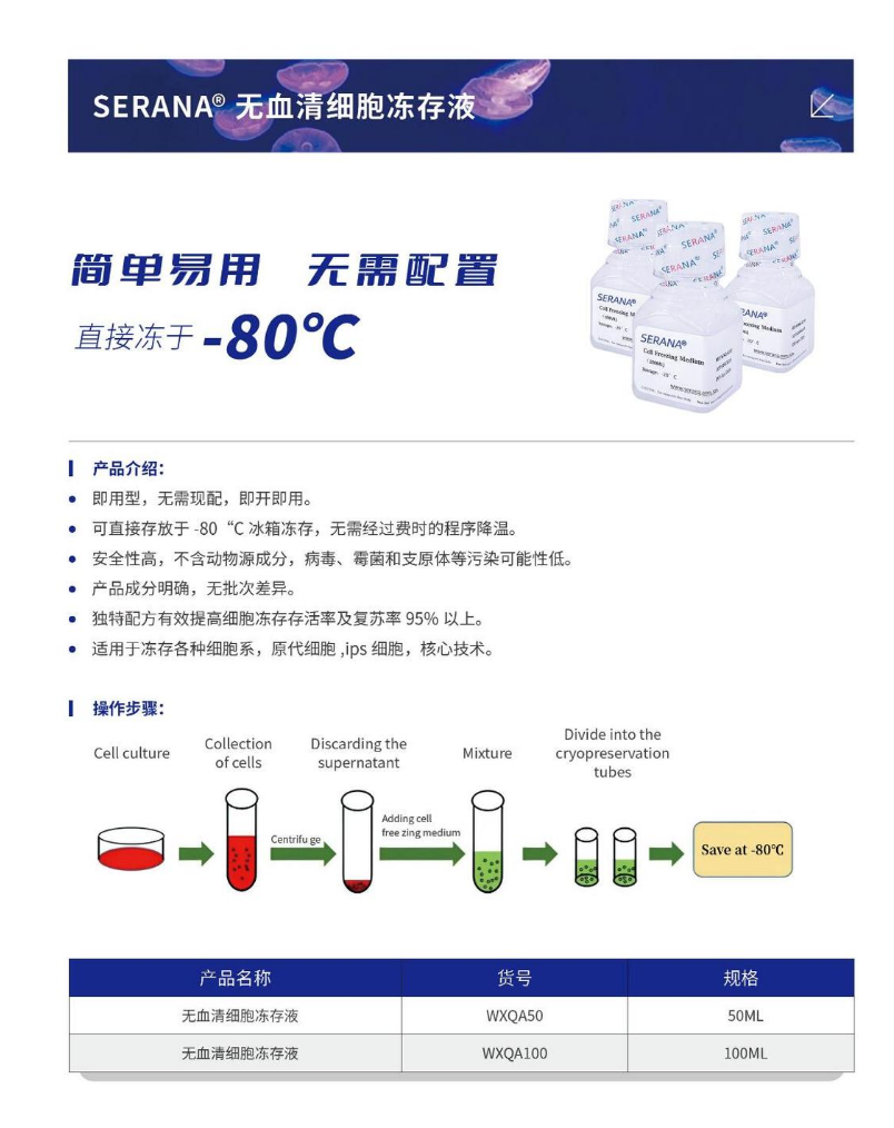 为什么选择SERANA细胞冻存液呢