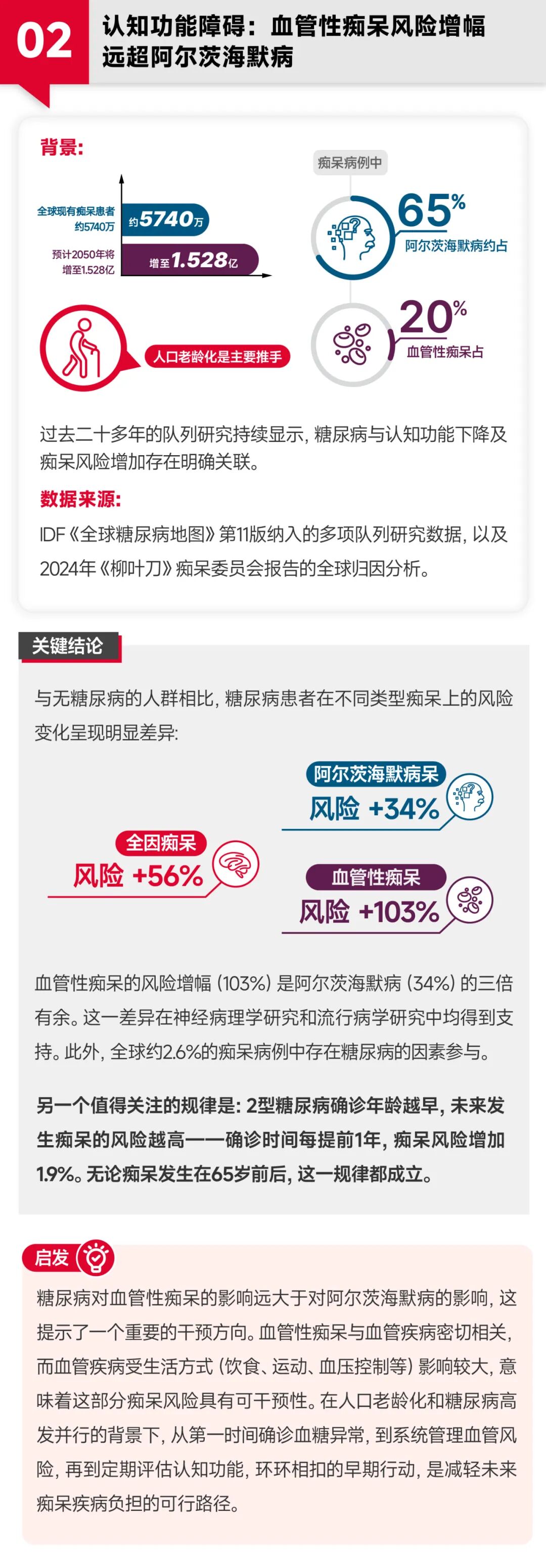新闻重点内容展示