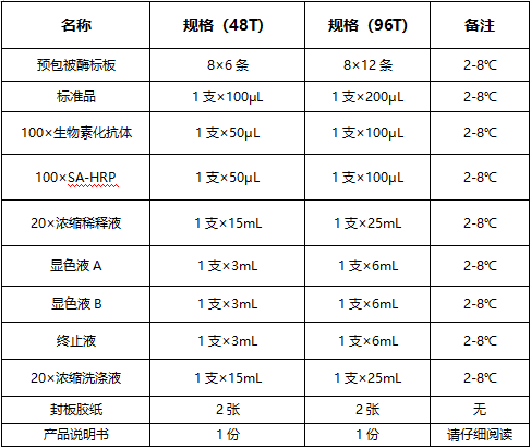 技术资料图片1