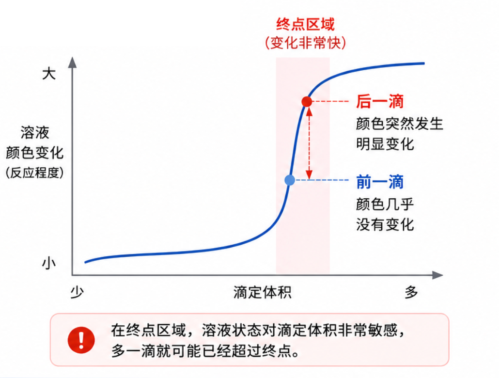 新闻图片4