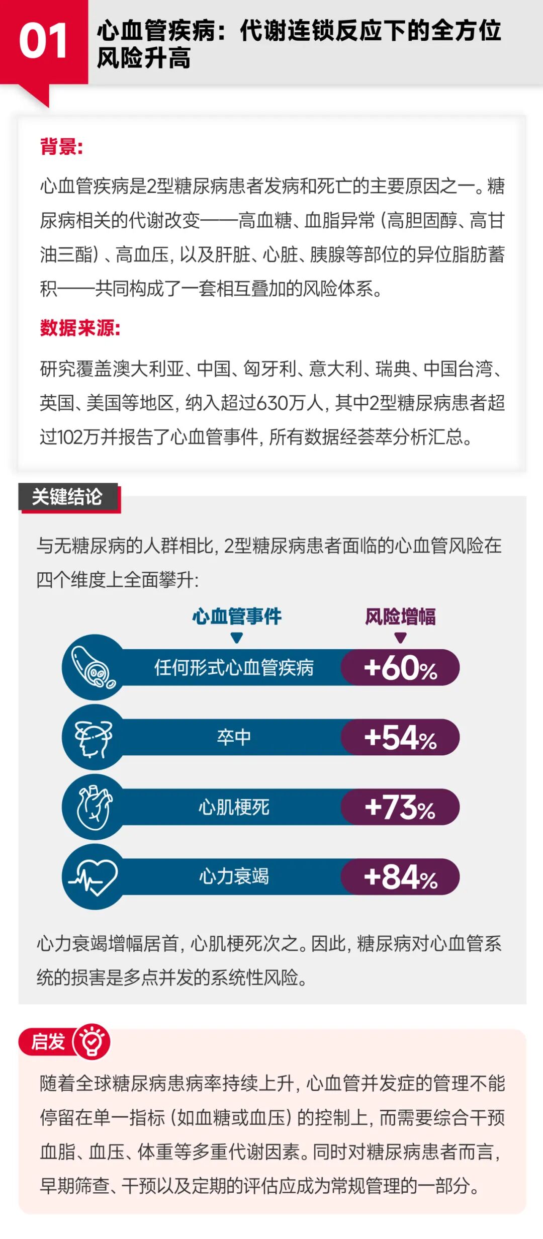 新闻核心信息说明
