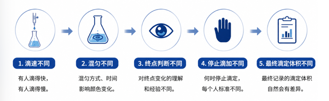 新闻图片3