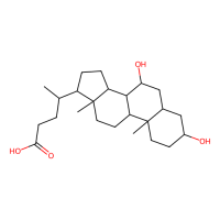 熊去氧胆酸（UDCA），128-13-2，Moligand™, 分析标准品，阿拉丁