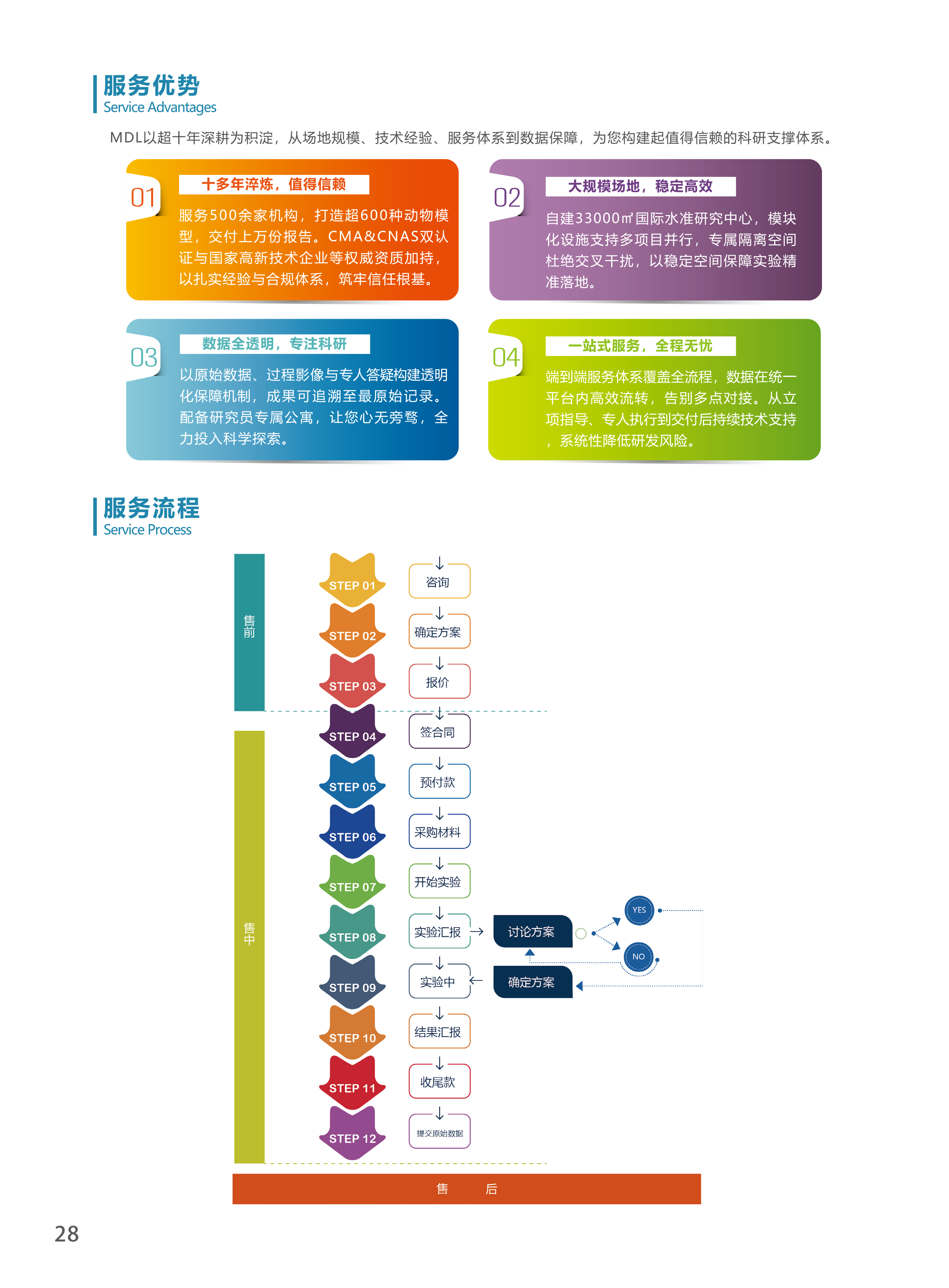 产品细节图片4