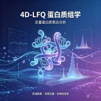4D LFQ定量蛋白质组学分析 蛋白质组学