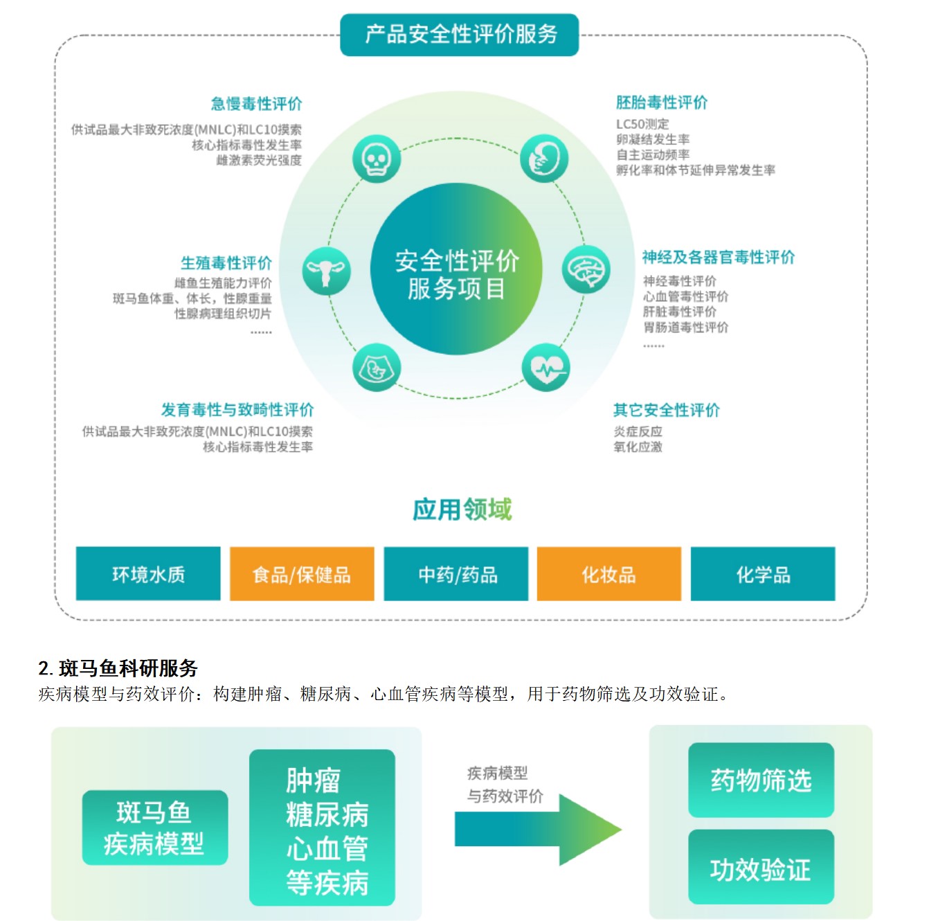 安全性评价服务-截图 2026-08-12 013455.jpg