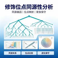 修饰位点同源性分析
