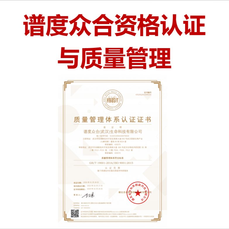 基于质谱技术的蛋白质组学